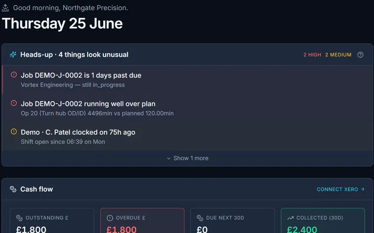 DASBridge Today screen showing heads-up alerts, cash flow and inbox