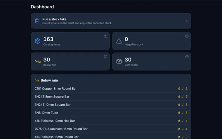 DASFind stores dashboard with catalogue counts and a below-minimum stock list