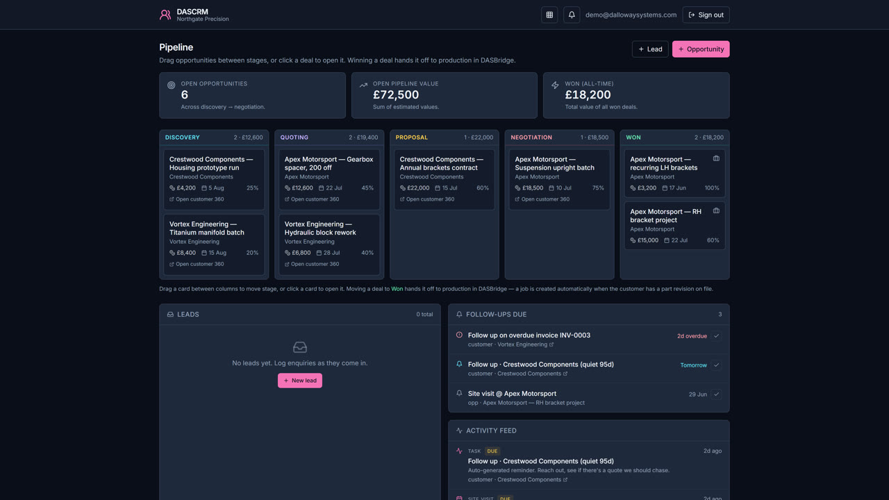 DAS CRM pipeline demo